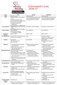 A table listing fees for various categories: Books & Supplies, Computer & Software, Test & Proctor Fees, Uniform, Equipment, and Health Requirements, including cost details and notes.